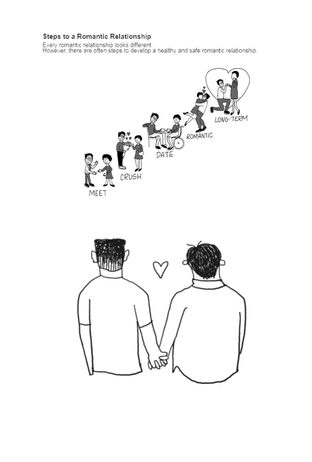 Love Is Always zine, page 21